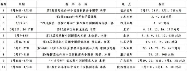 该媒体表示：“孙兴慜已确定将在12月31日与伯恩茅斯的联赛过后回到韩国国家队，备战接下来的亚洲杯。